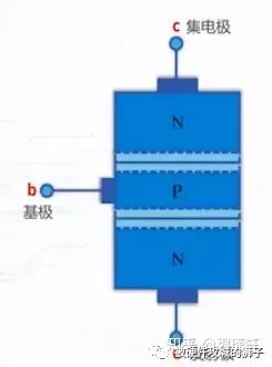一文詳解分立器件與數(shù)字集成電路設(shè)計(jì)